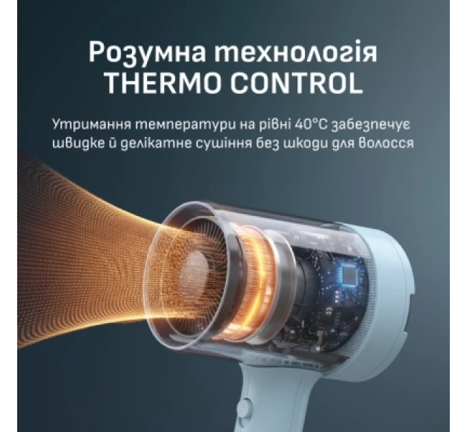 Rowenta Фен Rowenta HY5N10E0