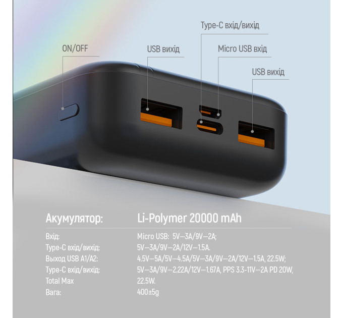 ColorWay Універсальна мобільна батарея ColorWay Portable Charger 20000mAh Black (CW-PB200LPB4BK-PD)