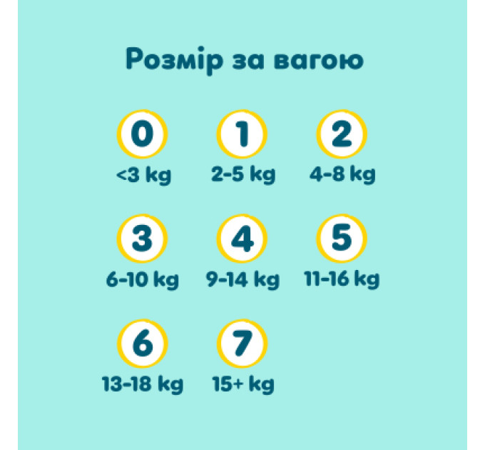 Pampers Підгузки Pampers Premium Care Розмір 7 (15+ кг) 99 шт (8006530223584)