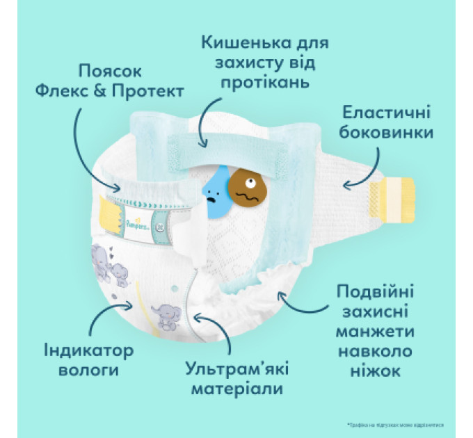 Pampers Підгузки Pampers Premium Care Розмір 7 (15+ кг) 99 шт (8006530223584)