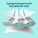 Pampers Підгузки Pampers Premium Care Розмір 7 (15+ кг) 99 шт (8006530223584)