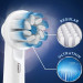 Braun Насадка для зубної електрощітки Braun Oral-B Pro Sensitive Clean EB60X (2 шт)