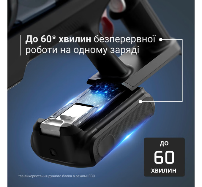 Rowenta Акумуляторний пилосос Rowenta X-Force Flex 10.80 RH7A35E0