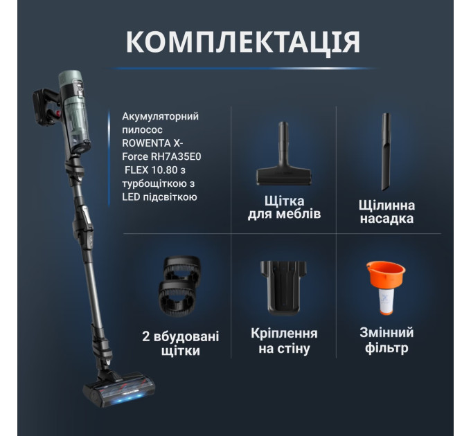 Rowenta Акумуляторний пилосос Rowenta X-Force Flex 10.80 RH7A35E0