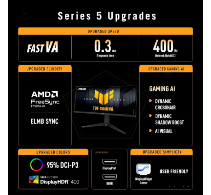 ASUS Монітор ASUS TUF Gaming VG34WQL5A (90LM0CI1-B01171)