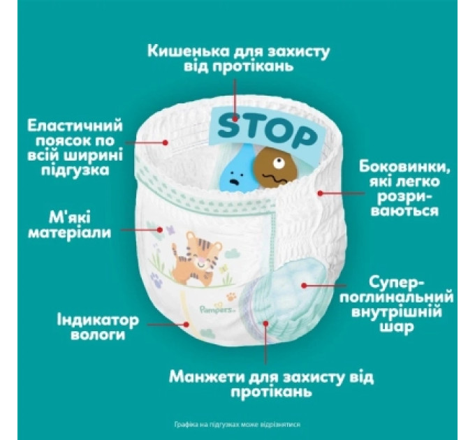 Pampers Підгузки Pampers Active Baby Pants Розмір 3 (6-11 кг) 180 шт (8006530305716)