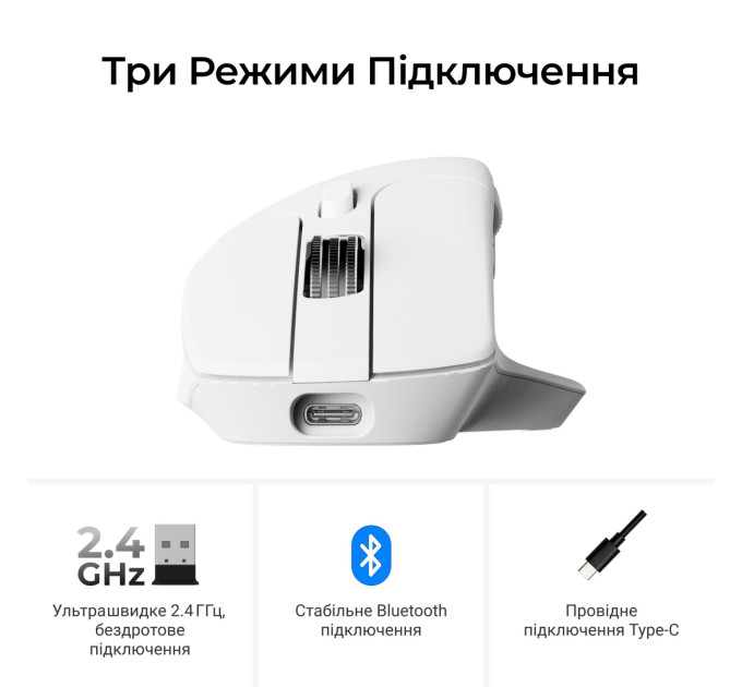 Keychron Миша бездротова Keychron M6S WL White (M6S-B72)