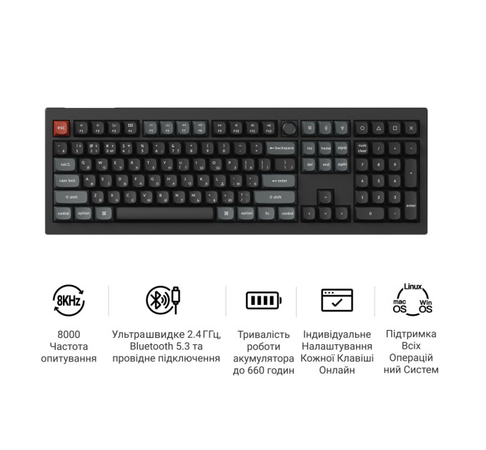 Keychron Клавіатура бездротова Keychron V6 Ultra Keychron Red Switch Black RGB (V6U-D1-UA)
