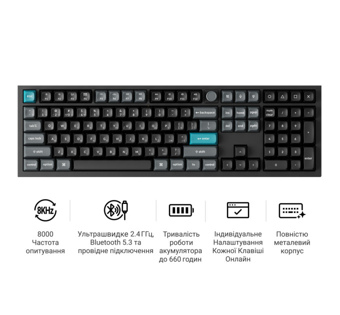Keychron Клавіатура бездротова Keychron Q6 Ultra Keychron Red Switch Black RGB (Q6U-M1-UA)