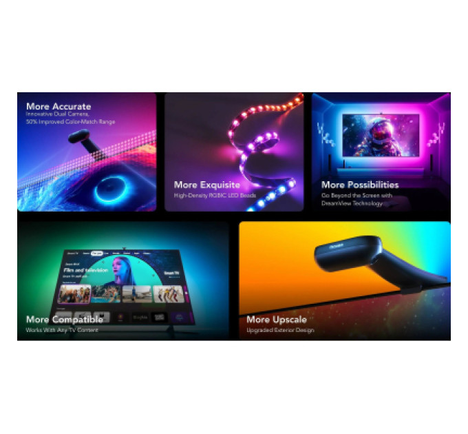 Govee Світлодіодна стрічка Govee Набір H605C Envisual TV Backlight T2 with Dual Cameras 55-65'', RGBIC, WI-FI/Bluetooth, чорний (H605C311)
