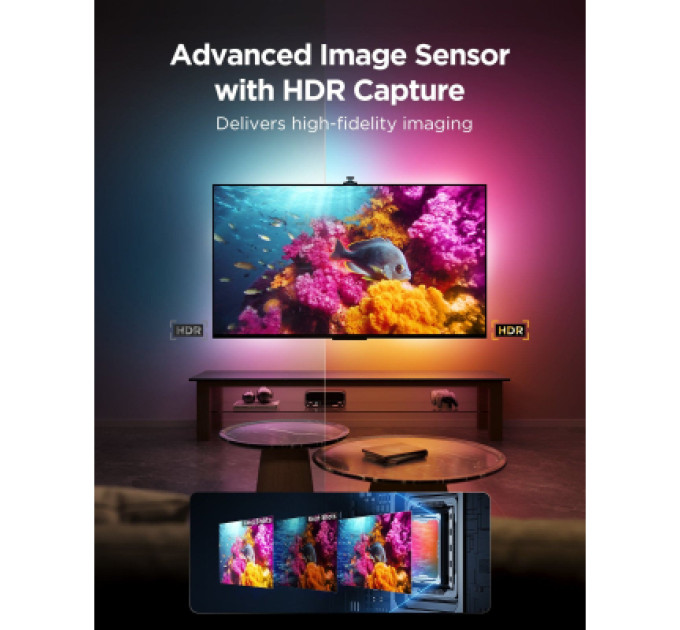Govee Світлодіодна стрічка Govee Набір R2A80 Three-camera TV Backlight 55-65'', RGBIC, WI-FI/Bluetooth, чорний (R2A80C11)