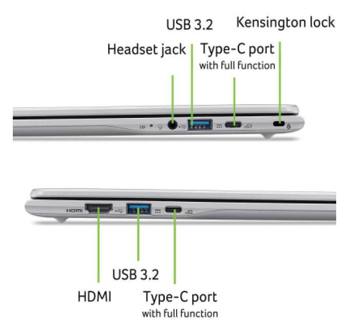 Acer Ноутбук Acer Chromebook CB315-7H (NX.JUVEU.001)