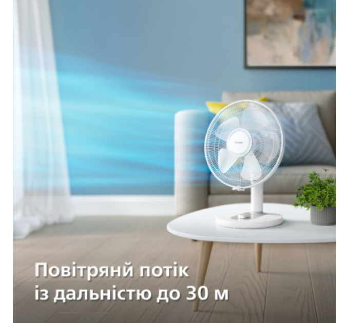 Philips Вентилятор Philips CX1030/00