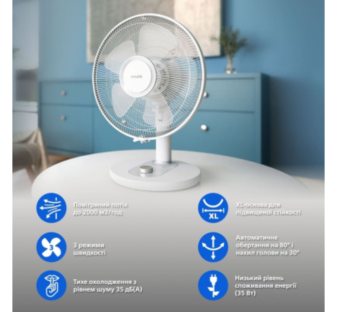 Philips Вентилятор Philips CX1030/00