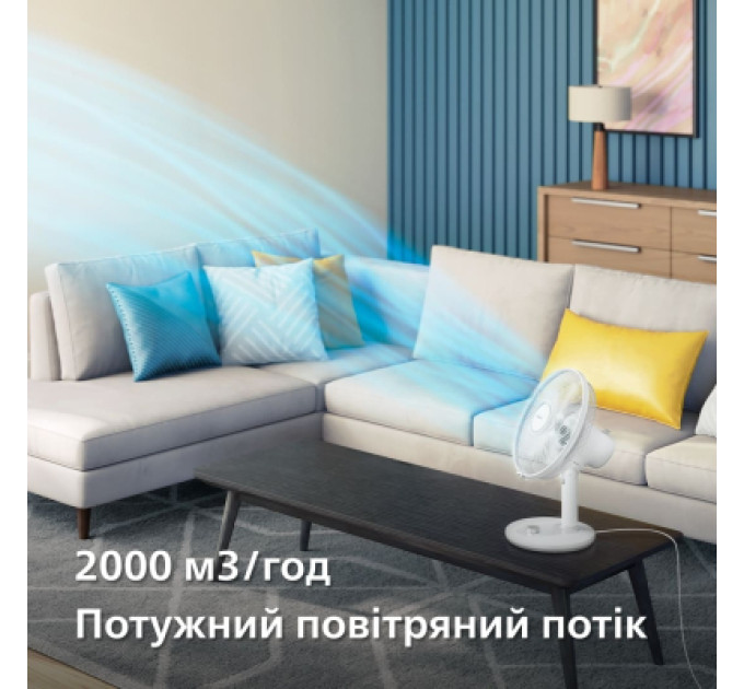 Philips Вентилятор Philips CX1030/00