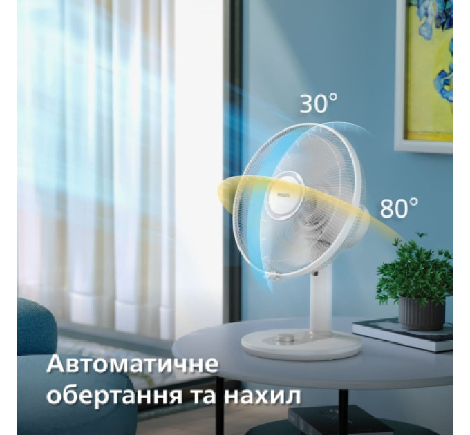 Philips Вентилятор Philips CX1030/00