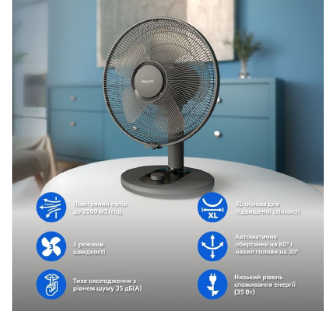 Philips Вентилятор Philips CX1030/01