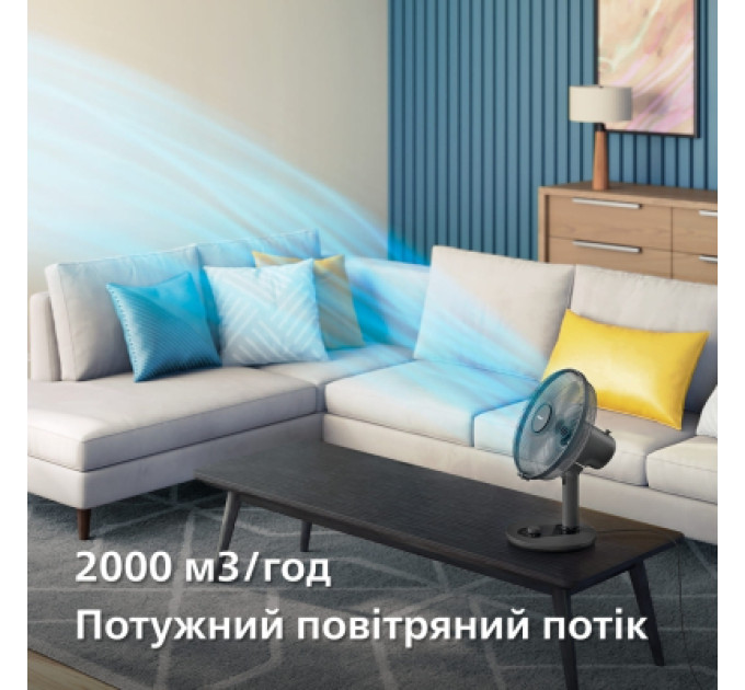 Philips Вентилятор Philips CX1030/01