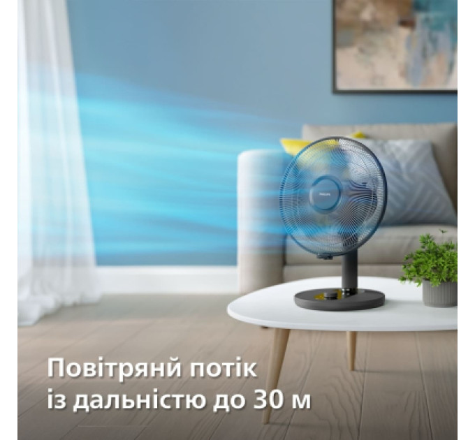 Philips Вентилятор Philips CX1030/01
