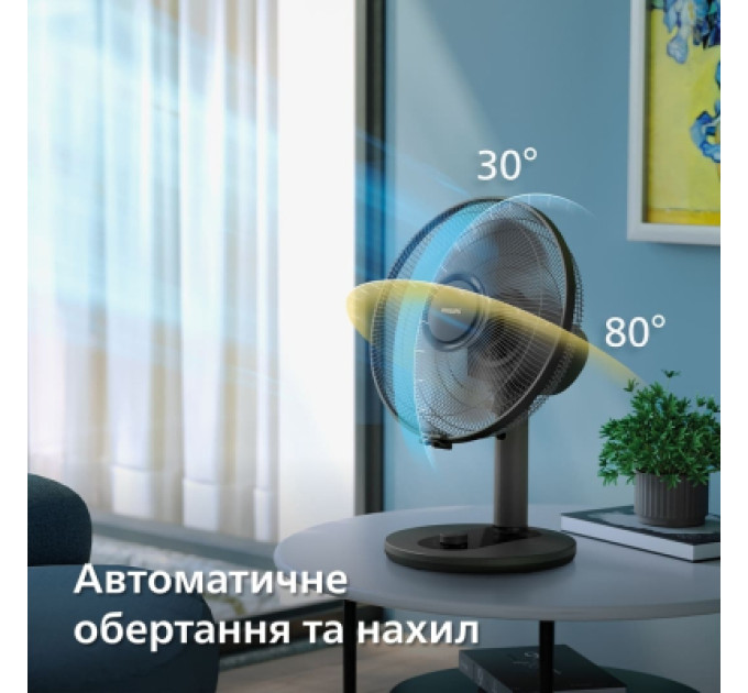 Philips Вентилятор Philips CX1030/01