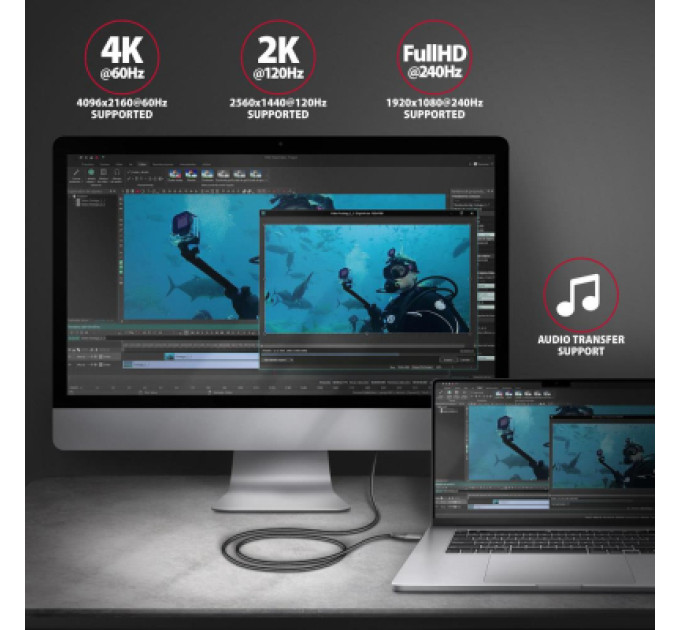AXAGON Кабель мультимедійний USB-C to HDMI M 1.8m black AXAGON (RVC-HI2MC)
