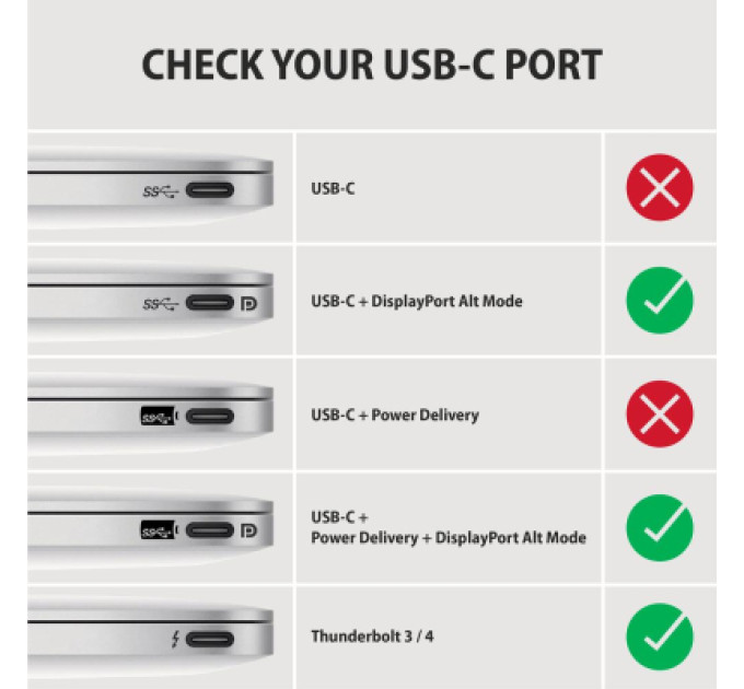AXAGON Кабель мультимедійний USB-C to HDMI M 1.8m black AXAGON (RVC-HI2MC)