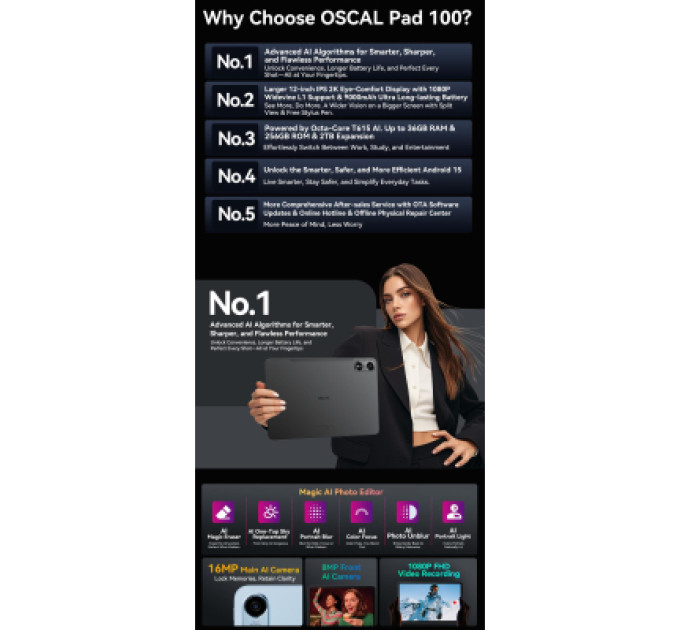 Планшет Oscal Pad 100 12.0" 6/256GB 4G (LTE) Sky Blue (6931548326335)
