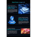 Планшет Oscal Pad 100 12.0" 6/256GB 4G (LTE) Sky Blue (6931548326335)