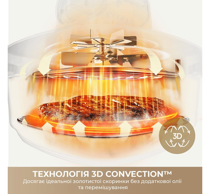 Dreame Мультипіч Dreame Tasti PT60 4.5L+2.5L Starlight Gray (DREAME-PT60-SG)
