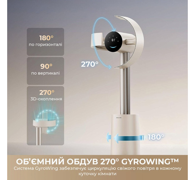 Dreame Вентилятор Dreame Bladeless Fan MF10 (CVF22A)