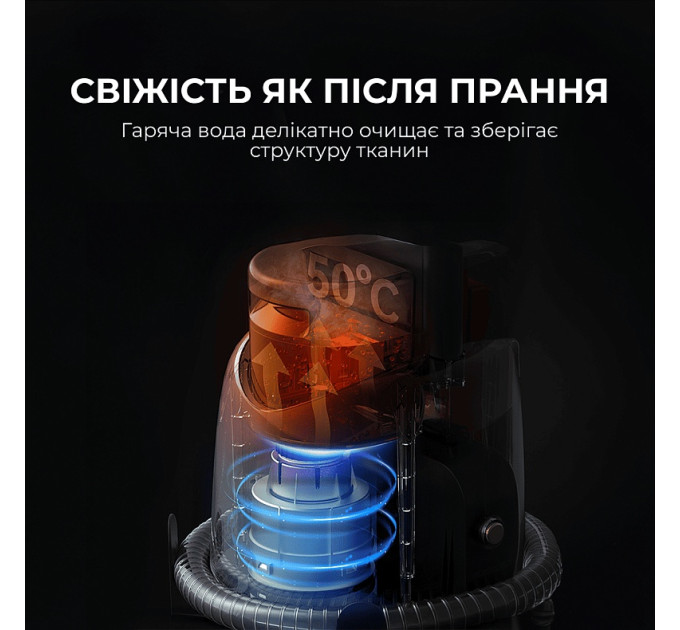 Миючий пилосос Deerma DEM-BY200S