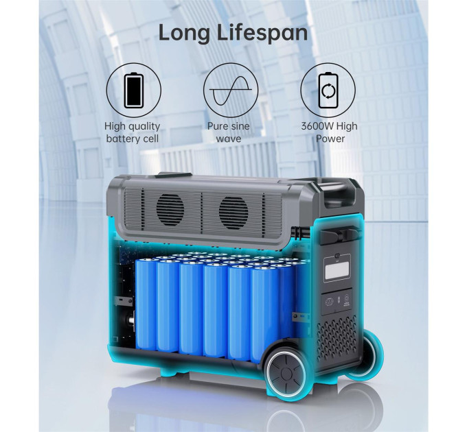 Зарядна станція Choetech BS009 3840Wh, 3600W (BS009-EU-BK)_OEM