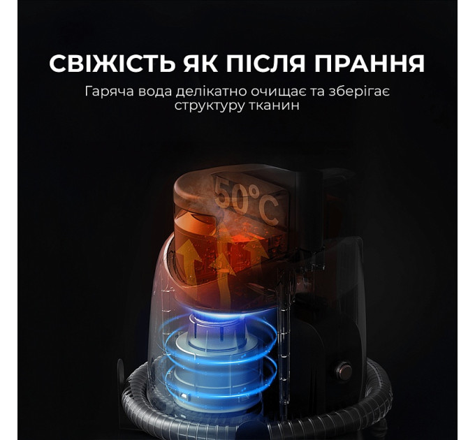 Миючий пилосос Deerma DEM-BY700S