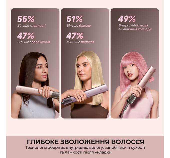 Випрямляч для волосся Dreame Aero Straight Pro Rosy Purple (AMS02A-RP)