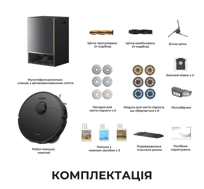 Dreame Робот-пилосос Dreame Bot Matrix 10 Pro Black (RLM61HE-Bl)