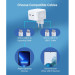 Choetech Зарядний пристрій Choetech 2xUSB-С 35W PD/QC (Q5008-EU-WH)