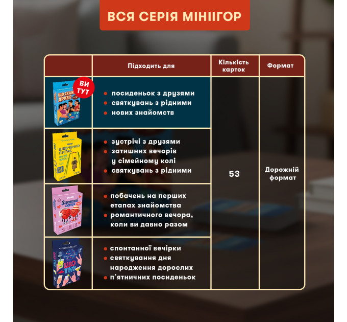 Orner Міні-гра Orner Що скажуть друзі? (orner-3626)