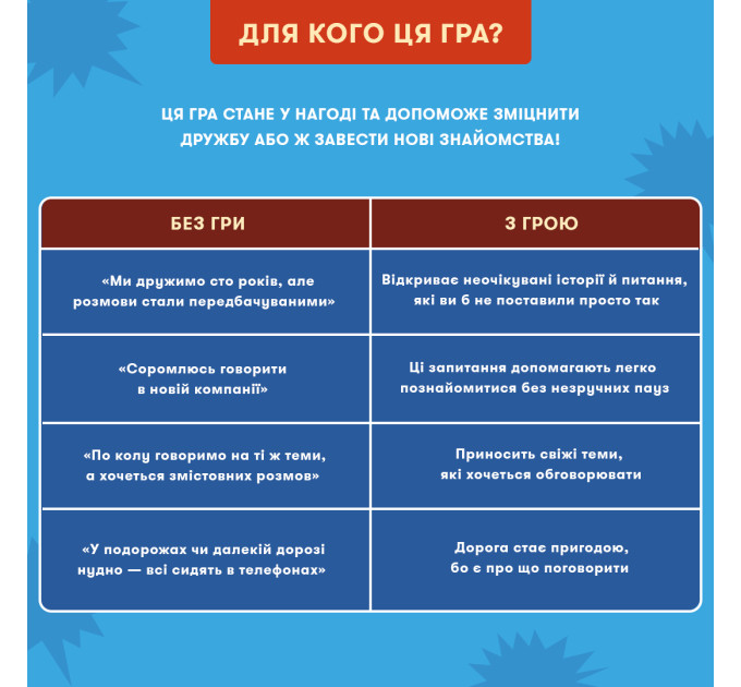 Orner Міні-гра Orner Що скажуть друзі? (orner-3626)