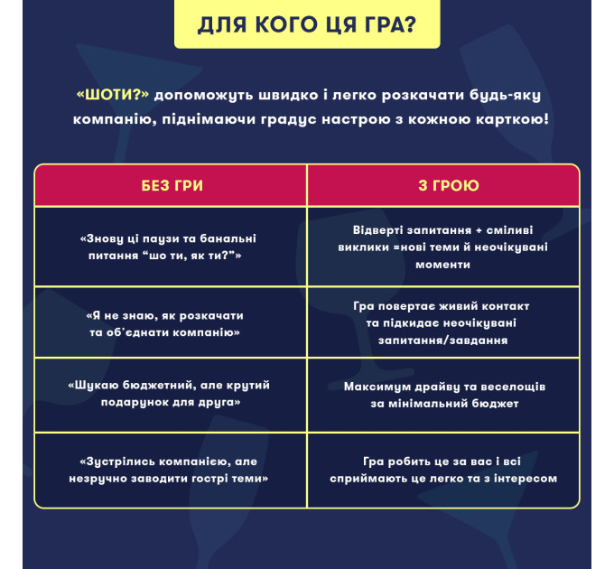 Orner Міні-гра Orner Шо ти? (orner-3625)