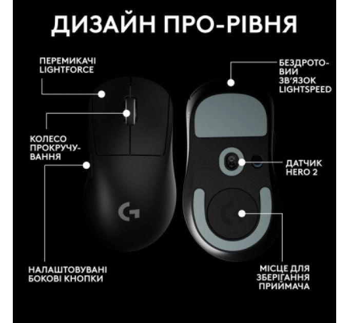 Logitech Мишка Logitech G Pro X Superlight 2 Dex Wireless Black (910-007357)
