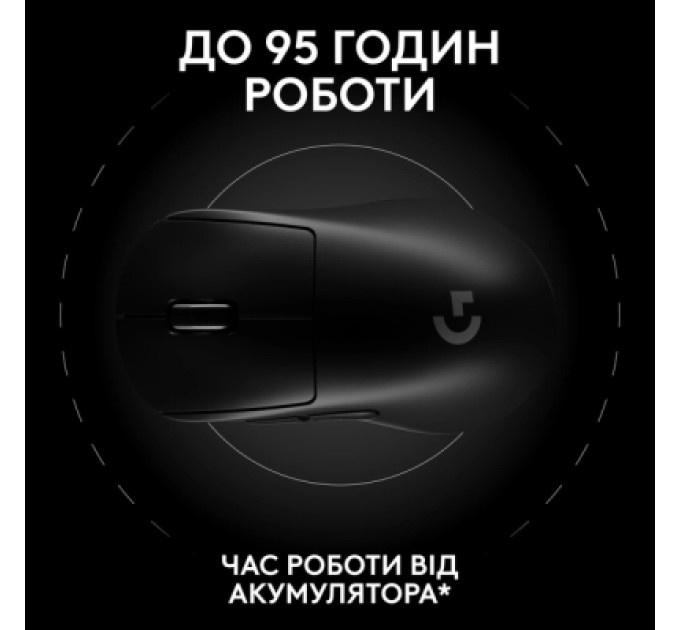 Logitech Мишка Logitech G Pro X Superlight 2 Dex Wireless Black (910-007357)