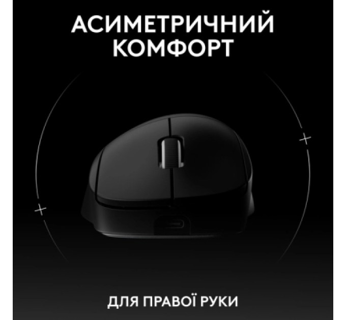 Logitech Мишка Logitech G Pro X Superlight 2 Dex Wireless Black (910-007357)
