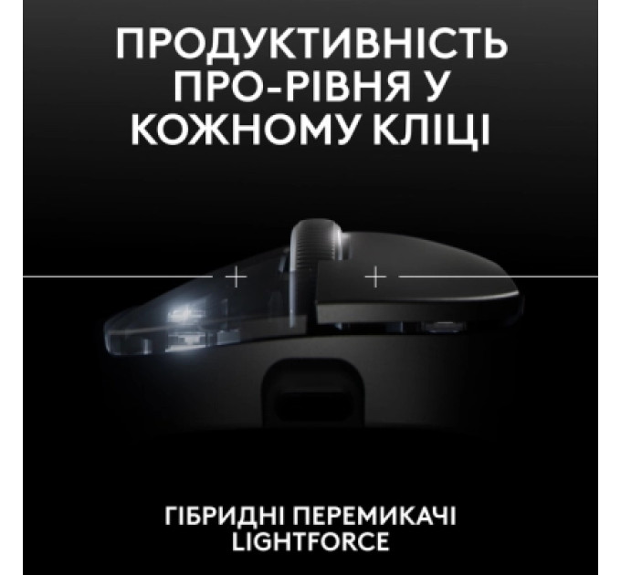 Logitech Мишка Logitech G Pro X Superlight 2 Dex Wireless Black (910-007357)