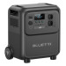 BLUETTI Портативна зарядна станція 1800W ELITE 320 BLUETTI