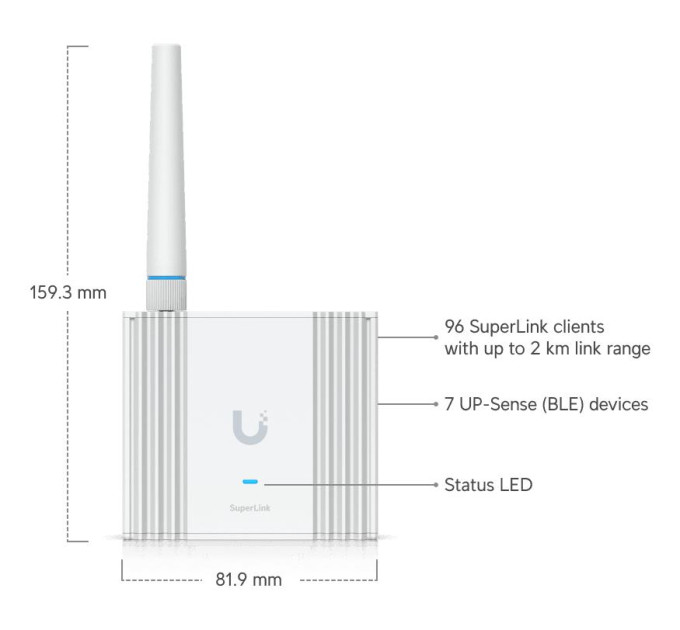 Ubiquiti Бездротовий мережевий шлюз USL-GATEWAY UBIQUITI