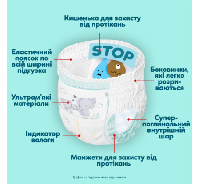 Pampers Підгузки Pampers Premium Care Pants Розмір 7 (15+ кг) 84 шт (8006530315784)