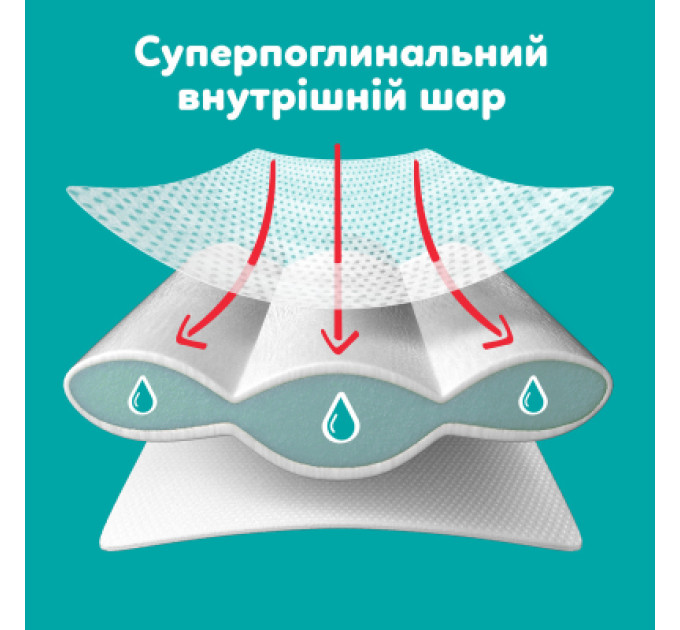 Pampers Підгузки Pampers Active Baby Pants Розмір 8 (17+ кг) 64 шт (8006530304627)