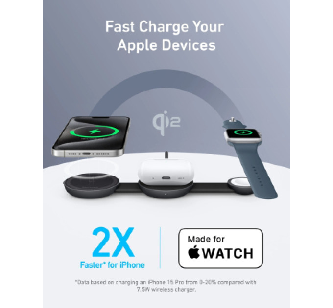 Anker Зарядний пристрій Anker MagGo Wireless Charging Pad 15W 3-in-1 Foldable Black (B25M8H11)