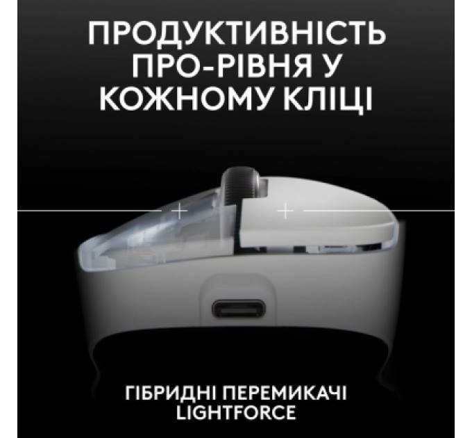 Logitech Мишка Logitech G Pro X Superlight 2 Dex Wireless White (910-007365)