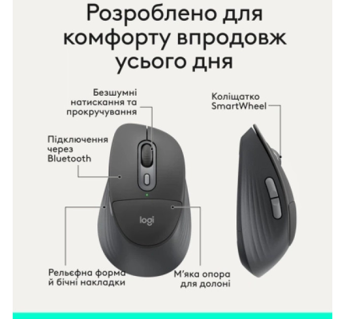 Logitech Мишка Logitech Signature Comfort Plus M850L Wireless/USB-C Graphite (910-007715)